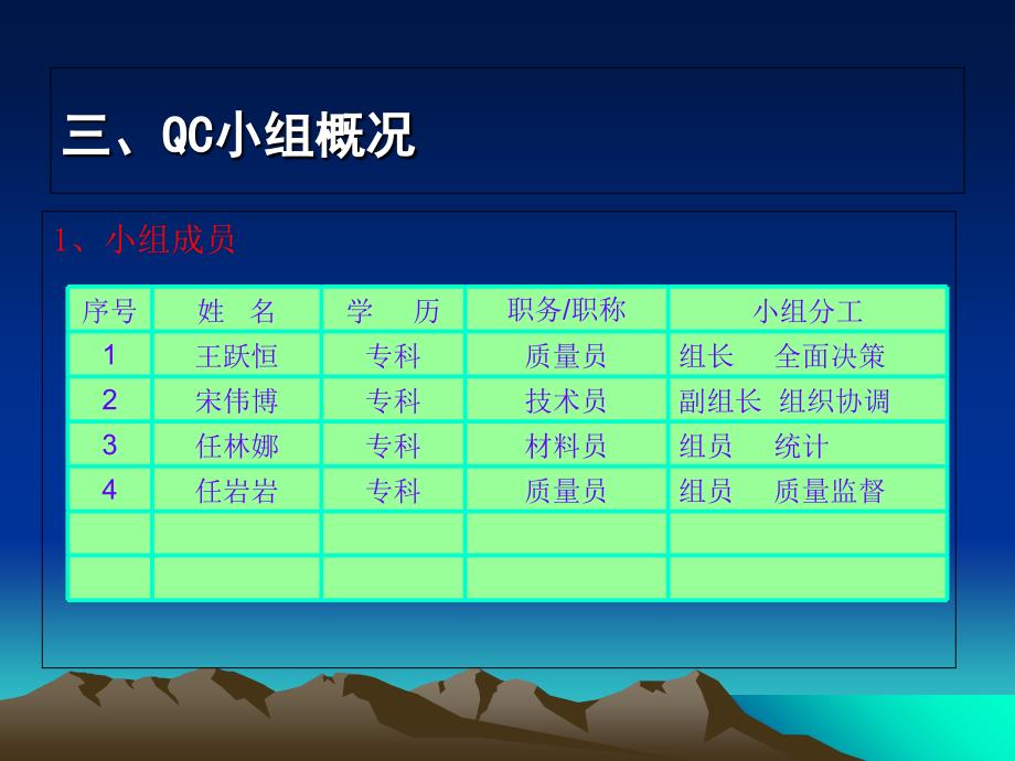 电解槽焊接质量QC活动总结_第4页