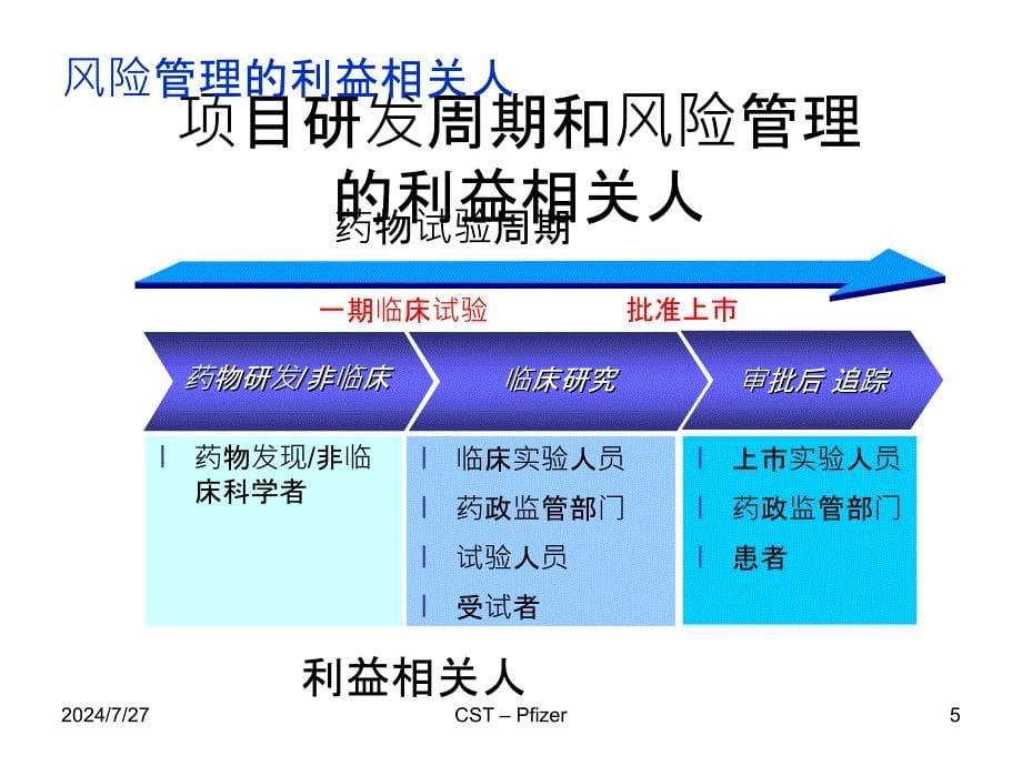 风险管理风险管理策略对安全评估与风险管理的影响_第5页