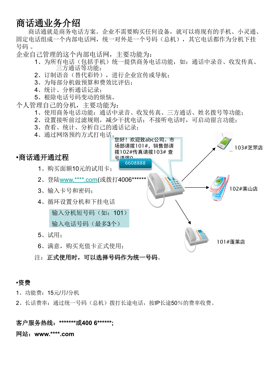 专为中小企业设计的商务电话方案商话通_第2页