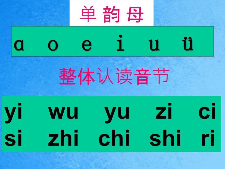 一年级上册语文汉语拼音复习人教部编版ppt课件_第3页