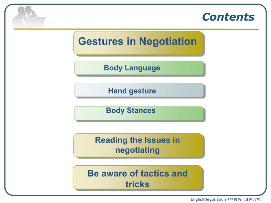 EnglishNegotiation谈判技巧（身体语言）课件_第2页