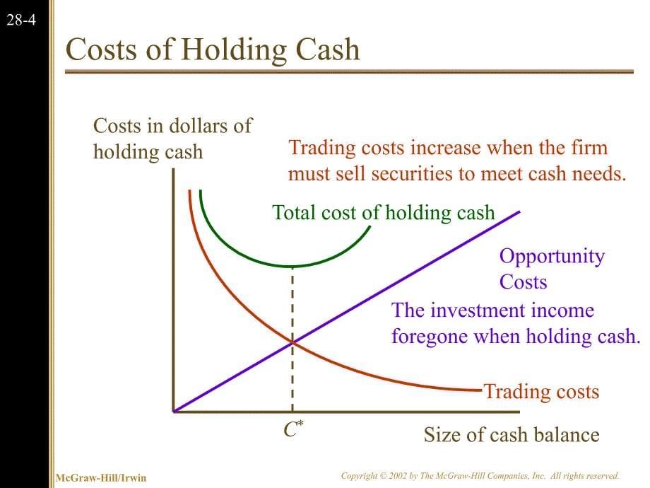 Cash-Management课件_第5页