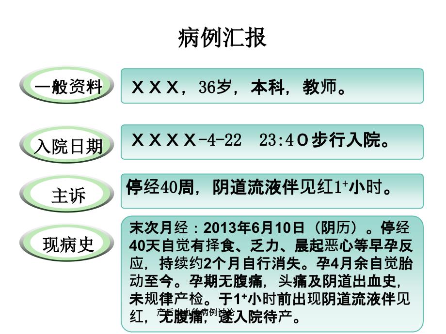 产后出血的病例讨论课件_第3页