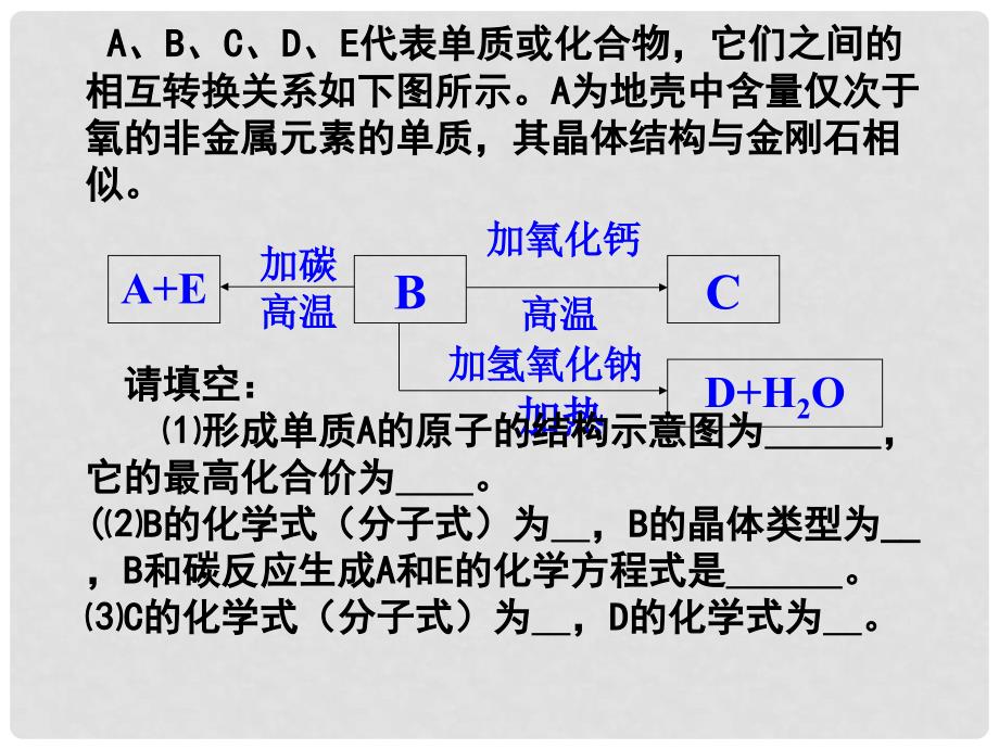 浙江省桐乡市高三化学 无机推断复习课件 新人教版_第3页