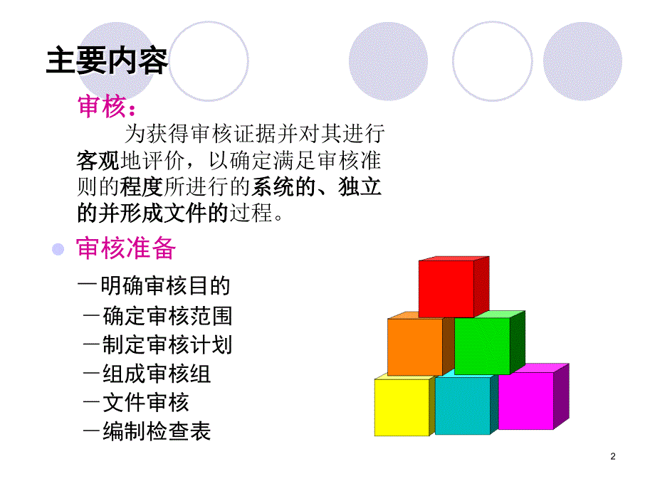 ISO14001环境管理体系内部审核培训_第2页