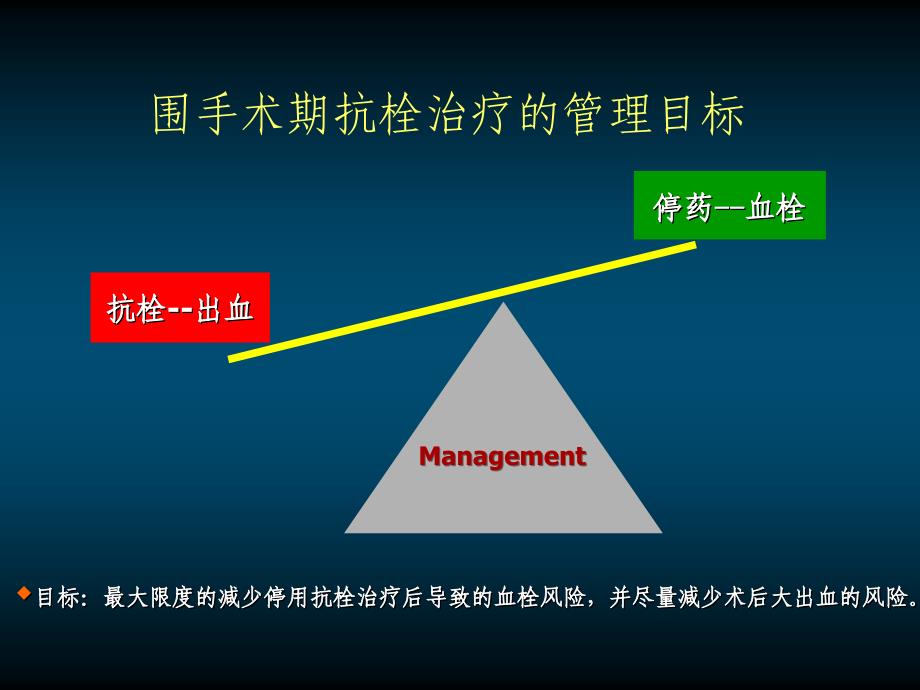 围手术期抗凝及抗血小板_第2页