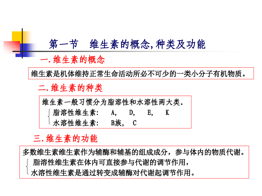 生化5第五章 维生素与辅酶_第3页