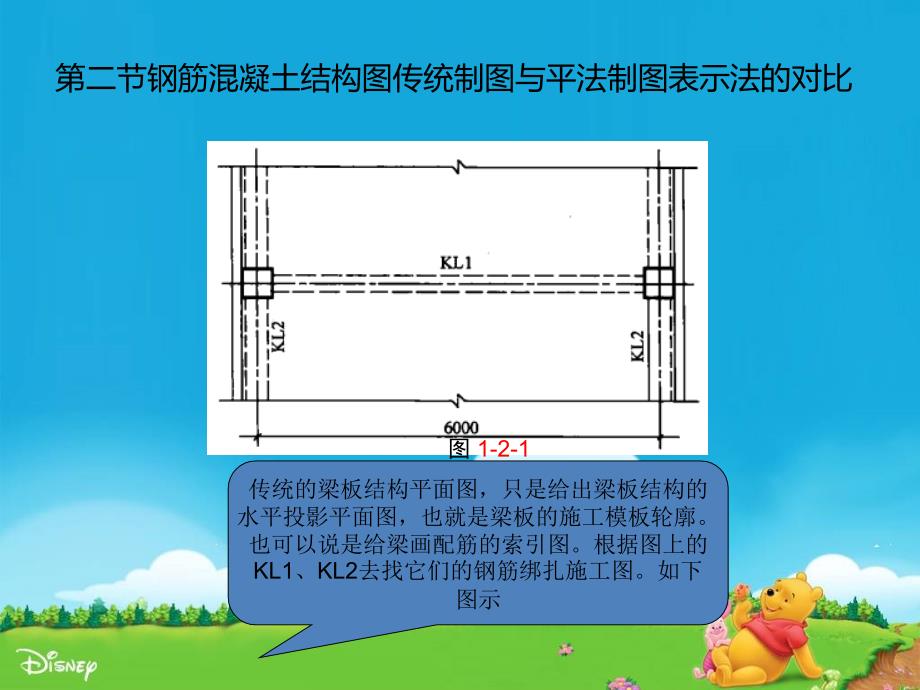 梁配筋识图_(很全)_第4页