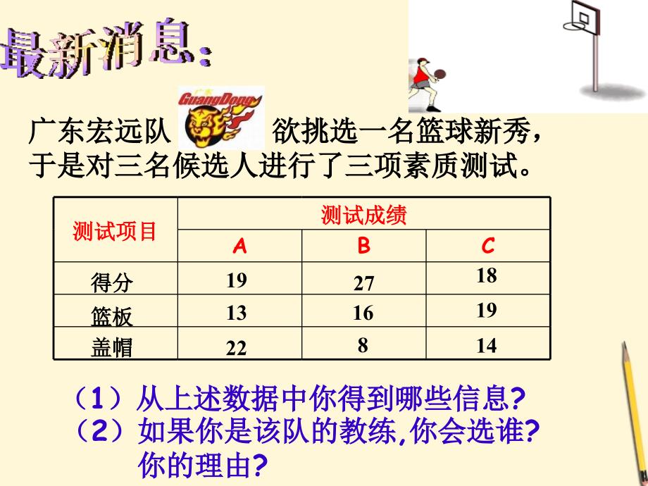 亳州市第七中学_第2页