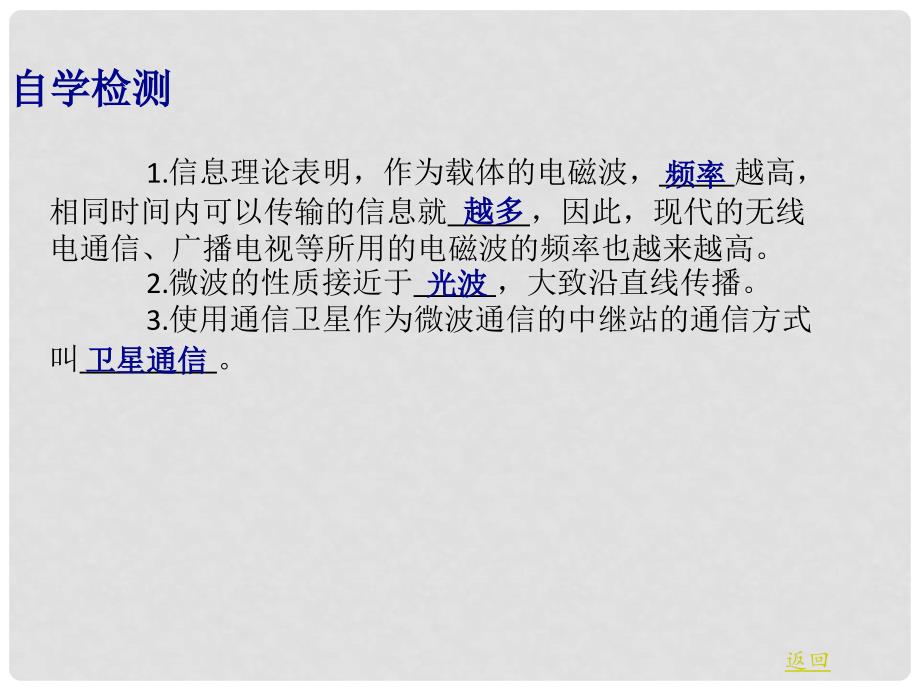 九年级物理全册 21.4 越来越宽的信息之路教学课件 （新版）新人教版_第3页
