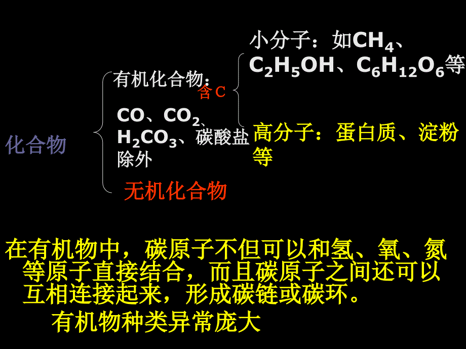 有机合成材料_第4页