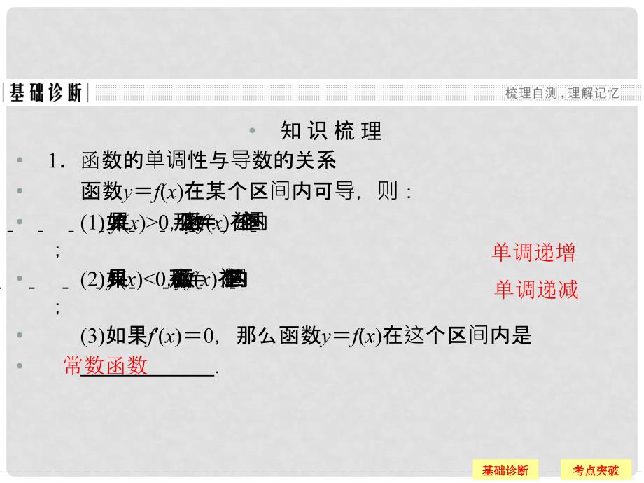 创新设计（全国通用）高考数学一轮复习 第三章 导数及其应用 3.2.1 导数与函数的单调性课件 文 北师大版_第3页