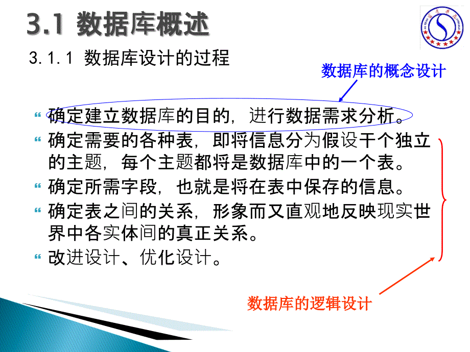 VFP第章数据库与表的创建及使用_第4页