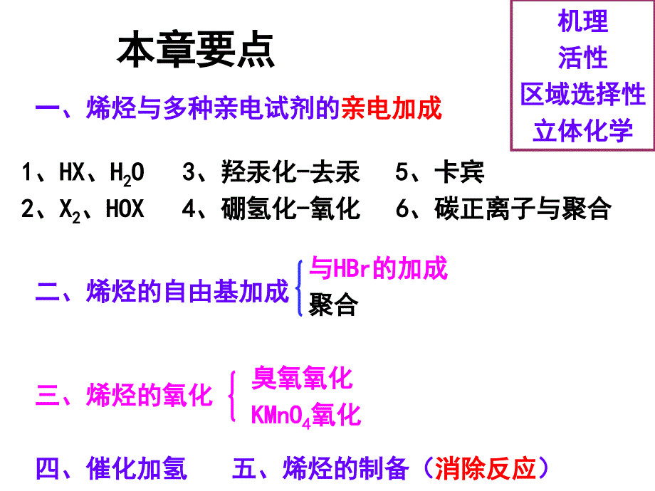 安徽高中化学竞赛有机化学第6章烯烃共92页PPT共92张PPT_第2页