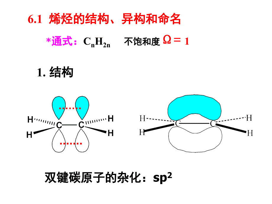 安徽高中化学竞赛有机化学第6章烯烃共92页PPT共92张PPT_第3页