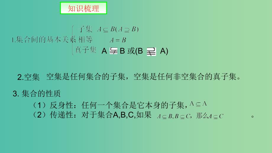 2019高考数学总复习 第一章 集合与函数概念 1.1.2 集合间的基本关系（第二课时）课件 新人教A版必修1.ppt_第2页