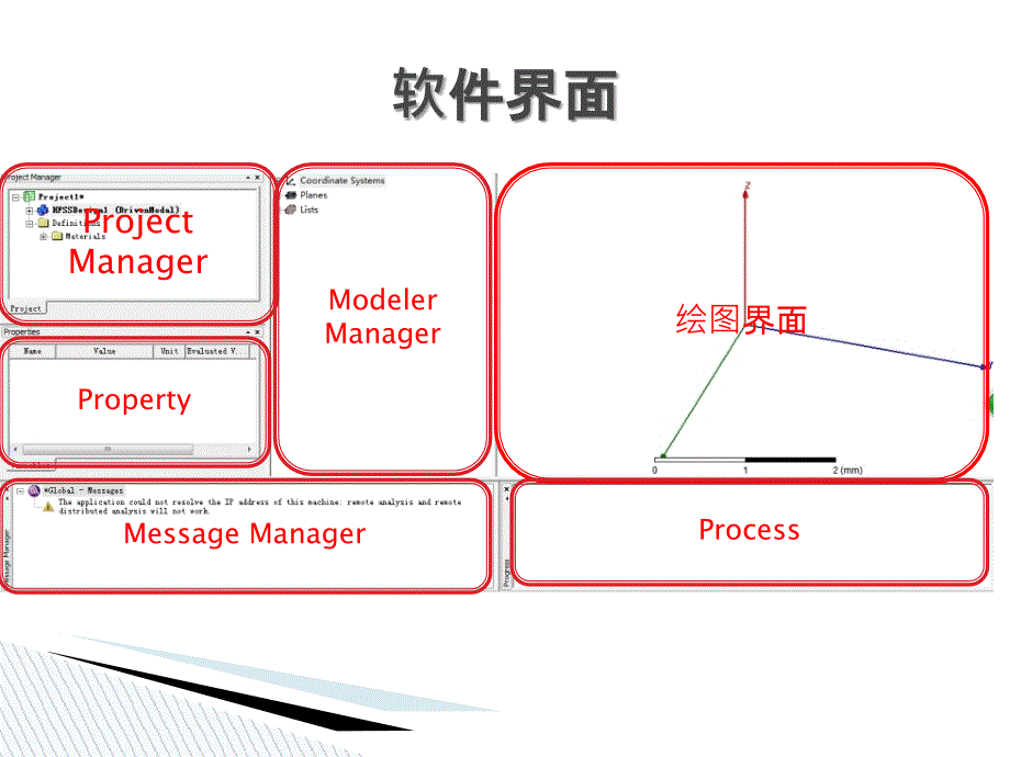 HFSS的入门操作_第3页