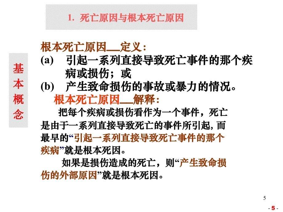 死亡原因的填写与选择ICD编码_第5页