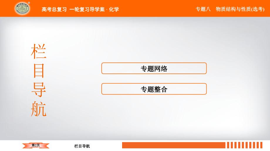 2019高考化学（全国版）大一轮复习配套课件：专题八 第40讲　专题提升(共31张PPT)_第2页