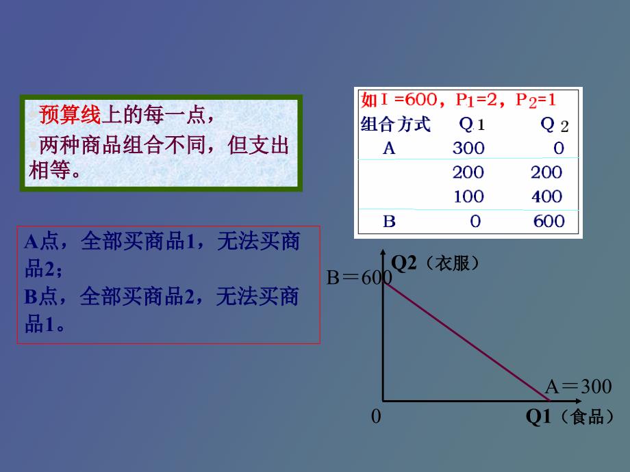 消费者的消费决策_第3页