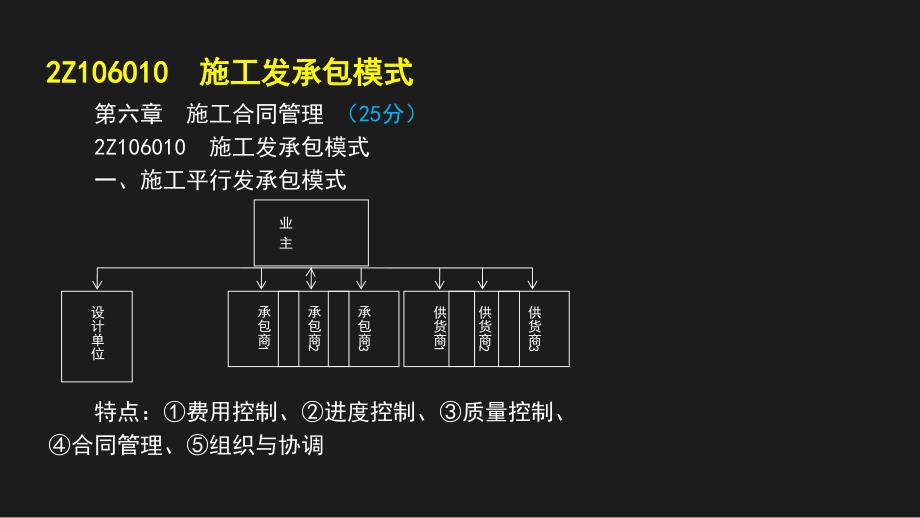 2Z1050 施工合同的索赔_第2页