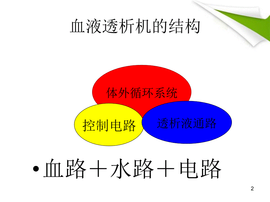 医学PPT课件血透机常见报警原因及处理_第2页