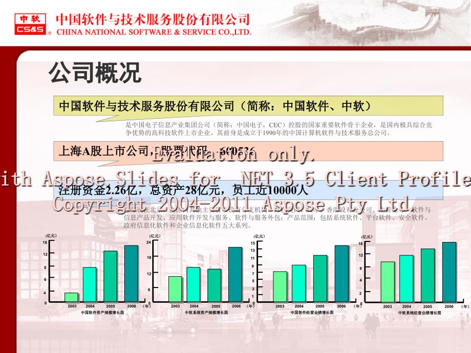 内信息防泄漏一体解决方案.ppt_第4页