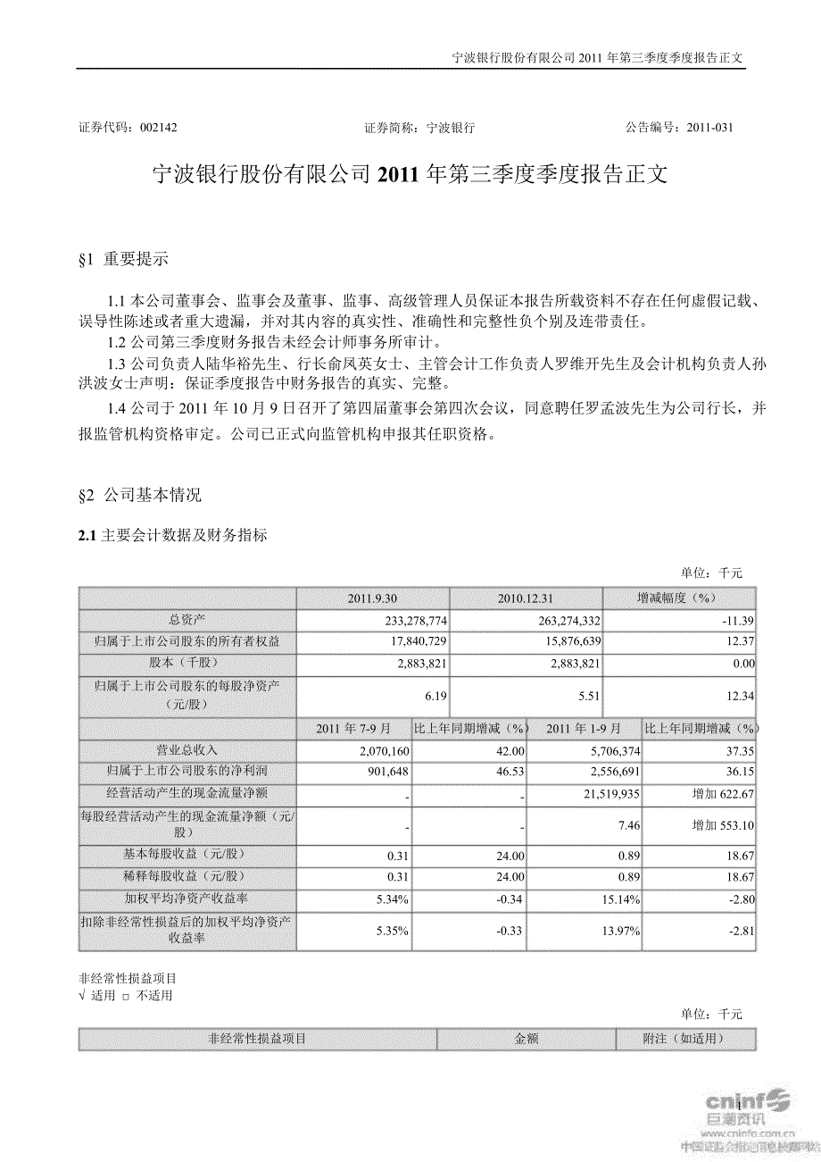 宁波银行第三季度报告正文_第1页