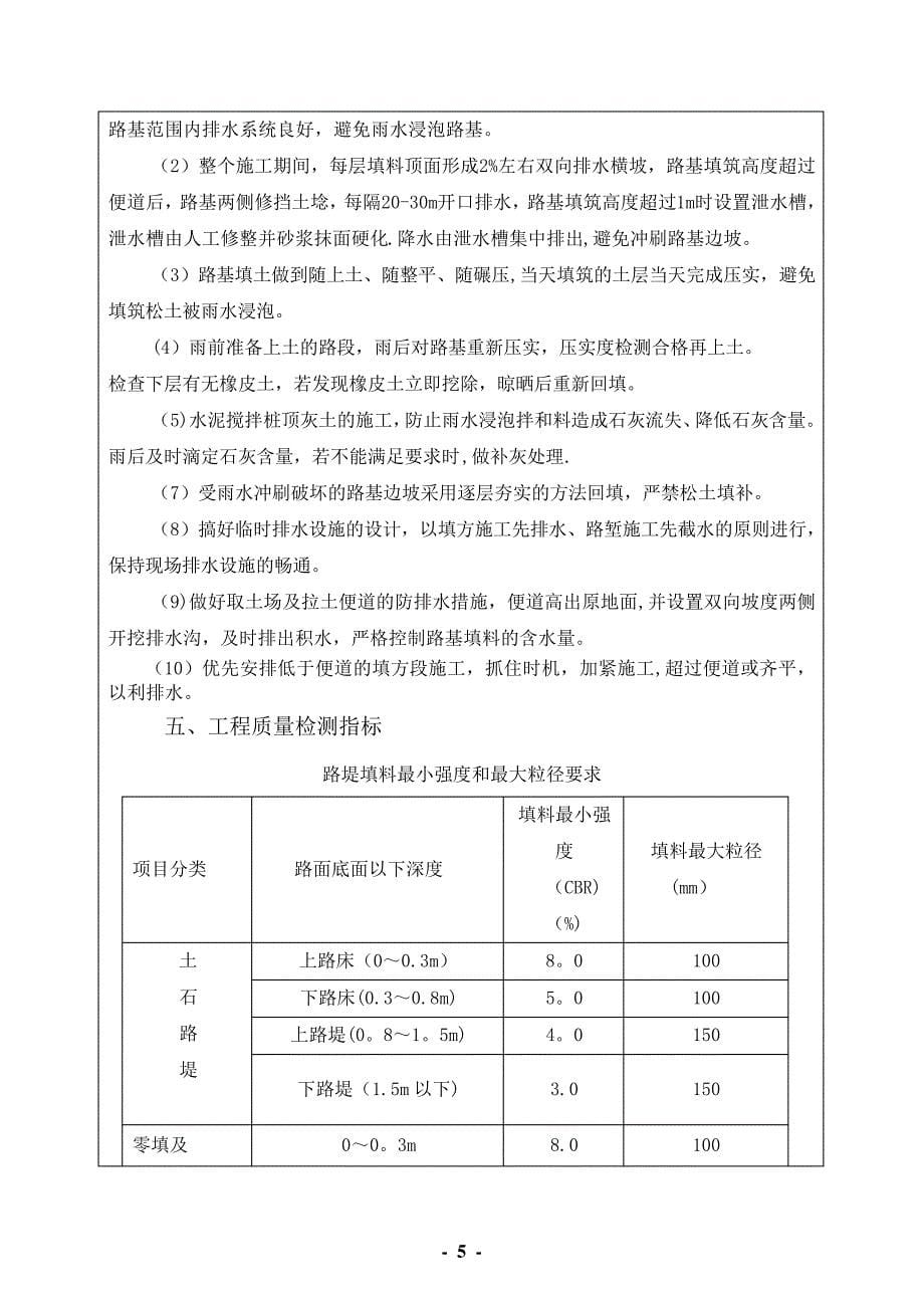 路基挖方﹑填筑施工技术交底(上交)873_第5页