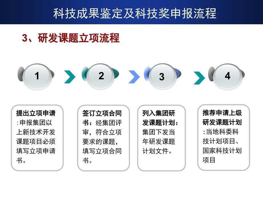 科技成果鉴定及科技奖申报流程介绍_第5页