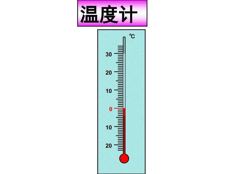 北师大小学四年级数学《温度》_第5页