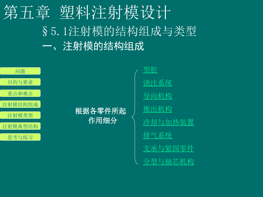 塑料注射模设计优秀课件_第4页