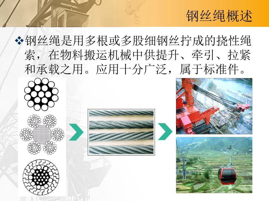 钢丝绳构造及制造工艺介绍课件_第2页