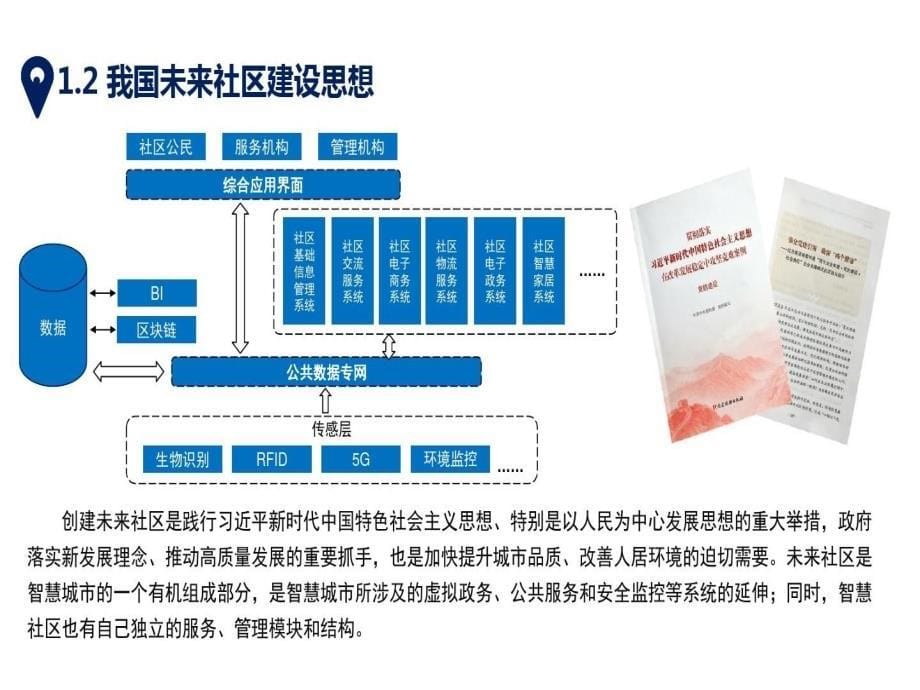 我国未来社区建设框架及现状课件_第5页