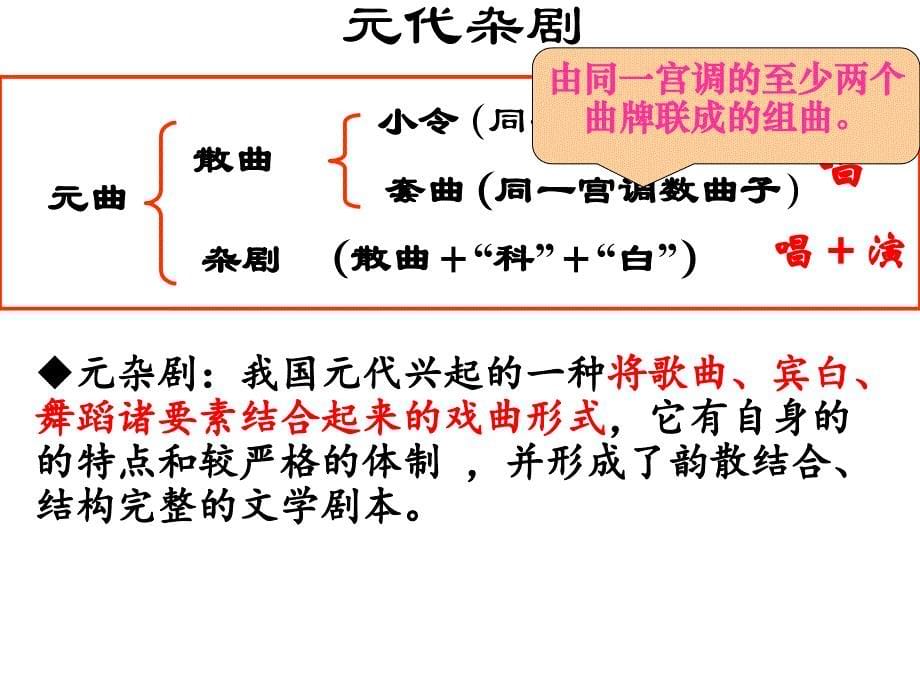 窦娥冤一等奖课件PPT_第5页