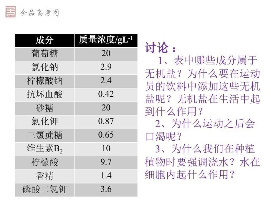 [课件]细胞中的无机物_第5页