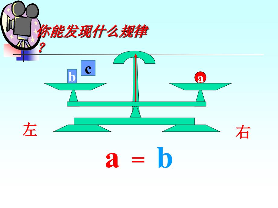 等式性质（PPT）_第3页