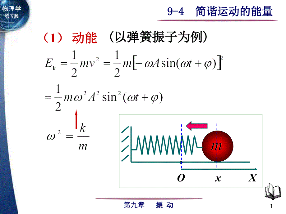 物理学简谐运动能量_第1页