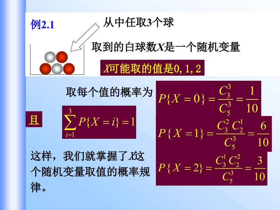 离散性随机变量及其分布.ppt_第2页