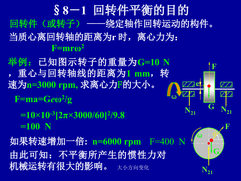 第8章回转件的平衡_第2页