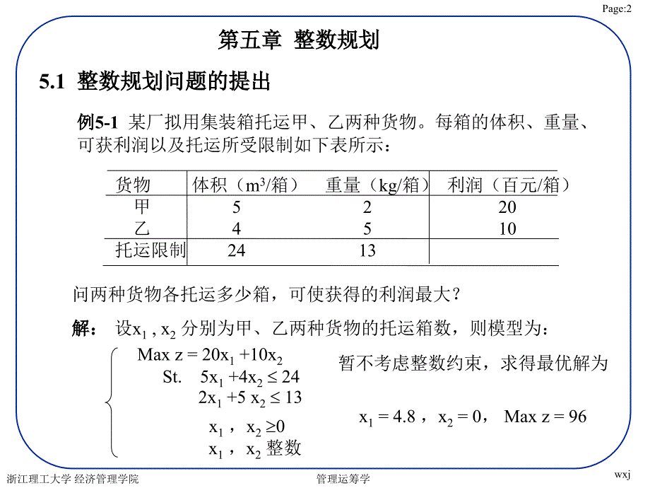 运筹学第五章整数规划_第2页