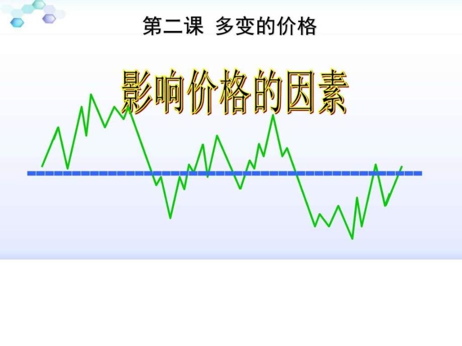 高一政治课件1.2.1影响价格变动的因素....ppt_第3页