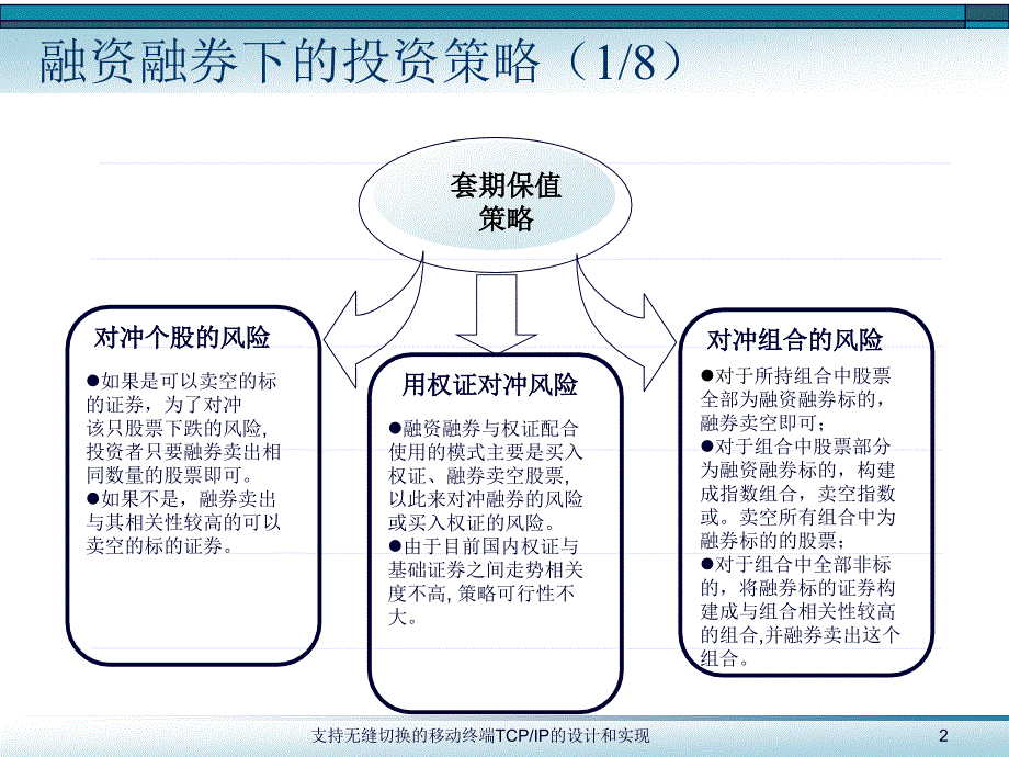 《转融通的投资策略》PPT课件.ppt_第2页