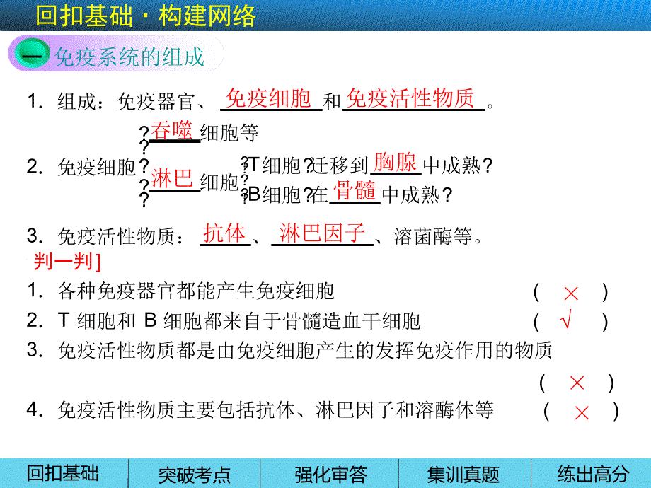 高考生物一轮复习第八单元生命活动的调节与免疫考第29讲免疫调节_第2页