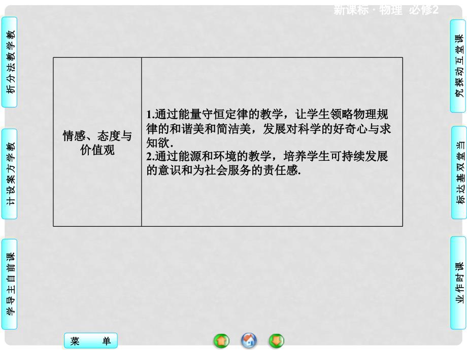 高中物理 7.10 能量守恒定律与能源同步备课课件 新人教版必修2_第2页