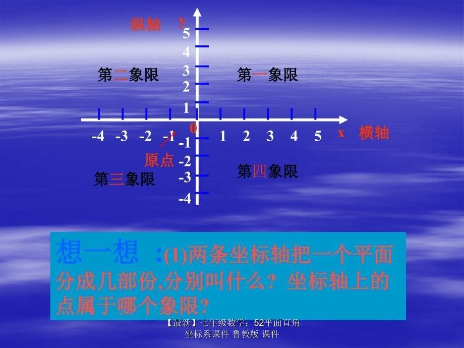 最新七年级数学52平面直角坐标系课件鲁教版课件_第5页