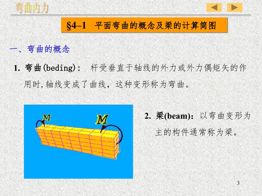 材料力学PPT精选文档_第3页