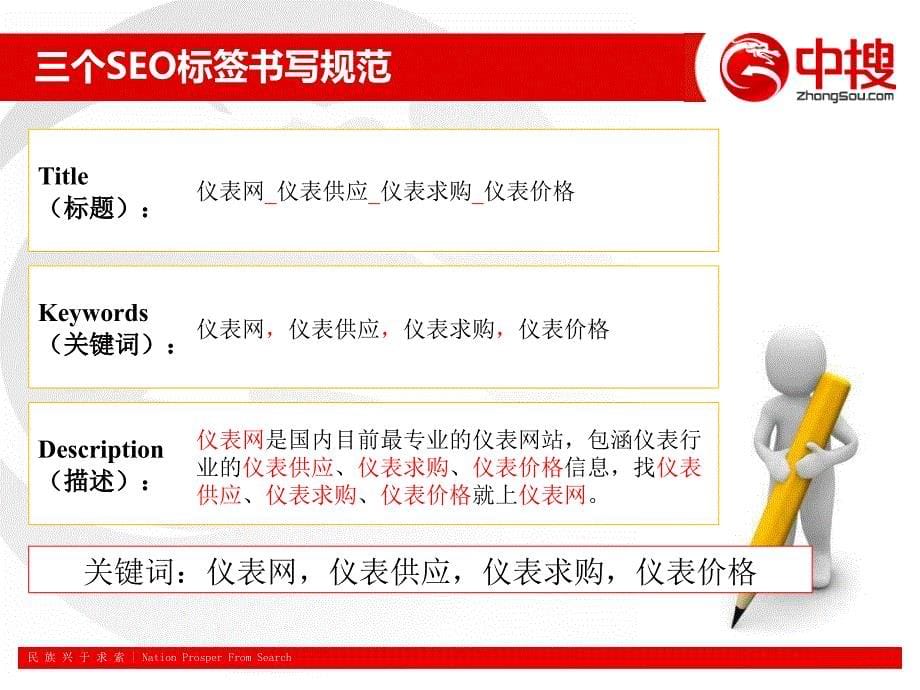 《SEO优化演示》PPT课件.ppt_第5页