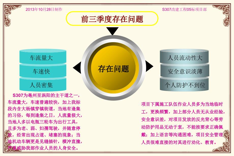 三季度安全例会汇报材料.ppt_第4页