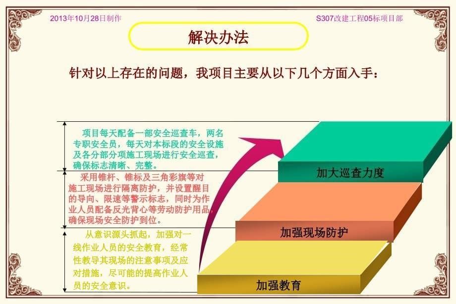 三季度安全例会汇报材料.ppt_第5页